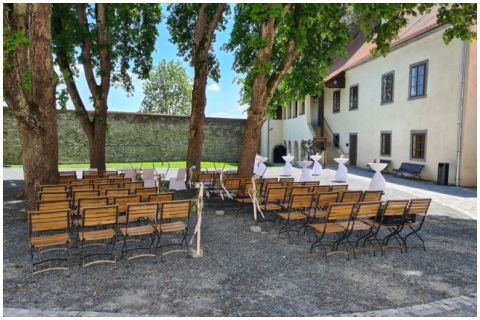 Foto anzeigen